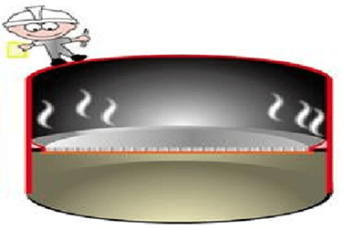 油品损失—节能